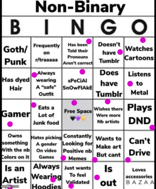 Triple Bingo | image tagged in non-binary bingo | made w/ Imgflip meme maker