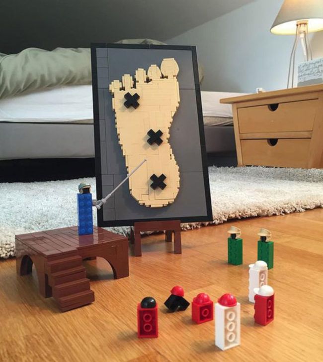 Lego war plan Blank Meme Template