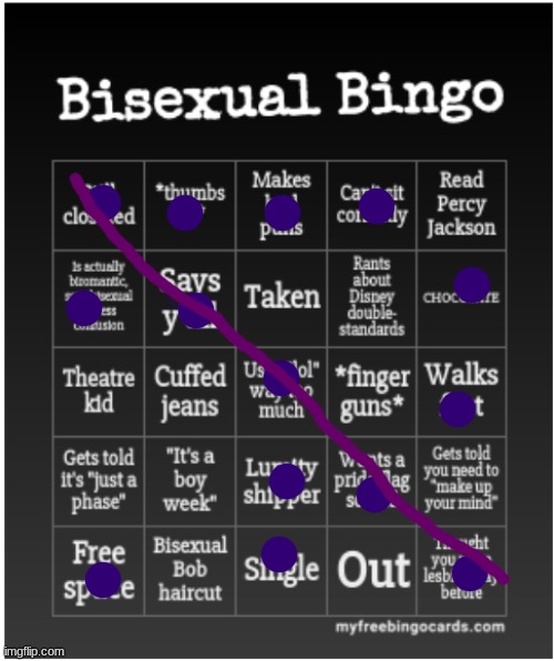 AAAaaaAAaAaAaAAAaaA | image tagged in bisexual bingo | made w/ Imgflip meme maker