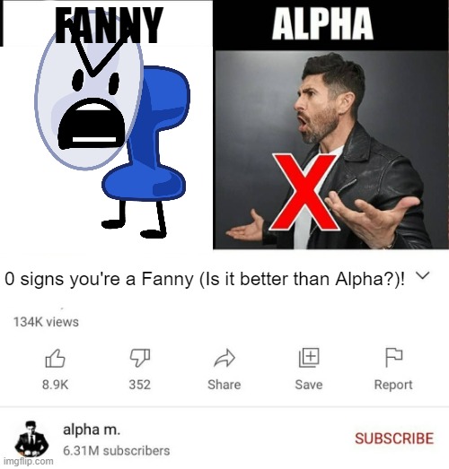 15 signs you're a sigma male is it better than alpha | FANNY; 0 signs you're a Fanny (Is it better than Alpha?)! | image tagged in 15 signs you're a sigma male is it better than alpha | made w/ Imgflip meme maker