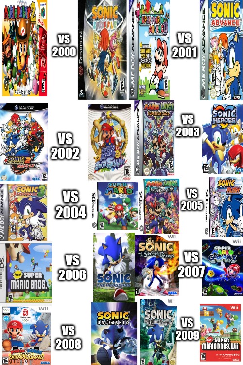 Mainline Mario and Sonic games of the 2000s tournament | VS 2000; VS 2001; VS 2003; VS 2002; VS 2005; VS 2004; VS 2007; VS 2006; VS 2009; VS 2008 | image tagged in gaming tournament,competition,which one is better,gen z childhood,mario and sonic games,cartoons and video games | made w/ Imgflip meme maker