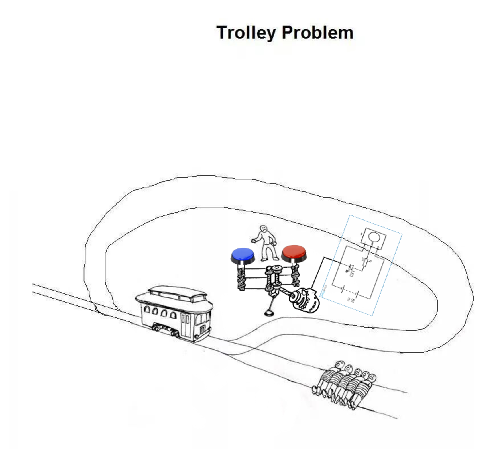 High Quality Red Blue Trolley Problem Loop Blank Meme Template