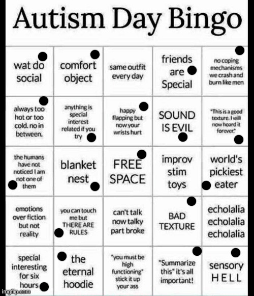 I didn't think I had autism until now. Perhaps I just have ADHD, or maybe both. | image tagged in autism bingo | made w/ Imgflip meme maker