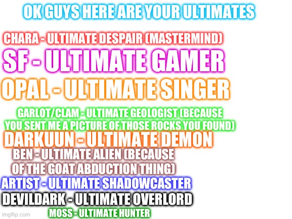 Your DR ultimates | OK GUYS HERE ARE YOUR ULTIMATES; CHARA - ULTIMATE DESPAIR (MASTERMIND); SF - ULTIMATE GAMER; OPAL - ULTIMATE SINGER; GARLOT/CLAM - ULTIMATE GEOLOGIST (BECAUSE YOU SENT ME A PICTURE OF THOSE ROCKS YOU FOUND); DARKUUN - ULTIMATE DEMON; BEN - ULTIMATE ALIEN (BECAUSE OF THE GOAT ABDUCTION THING); ARTIST - ULTIMATE SHADOWCASTER; DEVILDARK - ULTIMATE OVERLORD; MOSS - ULTIMATE HUNTER | image tagged in blank white template | made w/ Imgflip meme maker
