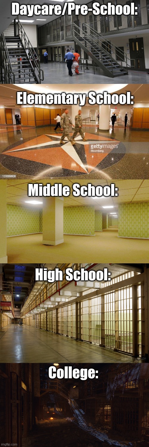 School Portrayed in the most Damned of Places | Daycare/Pre-School:; Elementary School:; Middle School:; High School:; College: | image tagged in alcatraz,the backrooms,pentagon,mob of the dead,prison | made w/ Imgflip meme maker