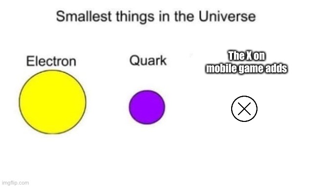 Worlds smallest things | The X on mobile game adds | image tagged in smallest things in the universe | made w/ Imgflip meme maker
