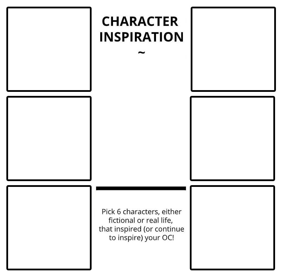 High Quality Character Inspiration Blank Meme Template