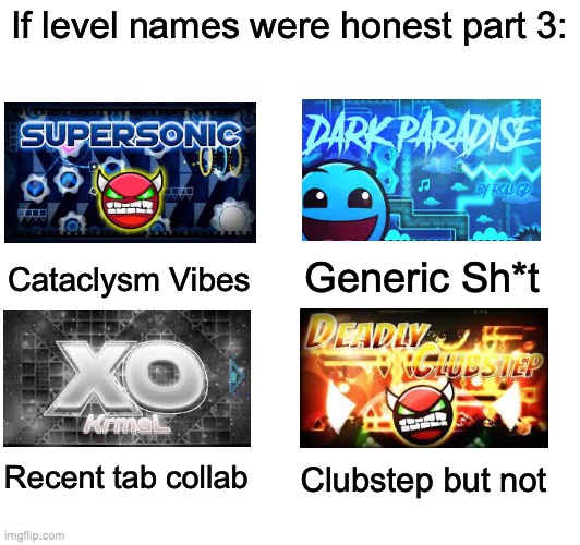 Fax | If level names were honest part 3:; Cataclysm Vibes; Generic Sh*t; Recent tab collab; Clubstep but not | image tagged in geometry dash | made w/ Imgflip meme maker