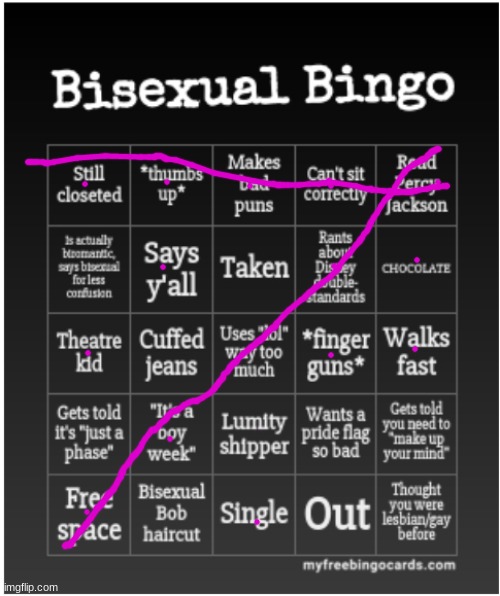 qnjkvbgrihs lfkj | image tagged in bisexual bingo | made w/ Imgflip meme maker