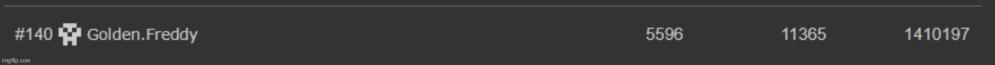 Didn't realize how high up I was | made w/ Imgflip meme maker