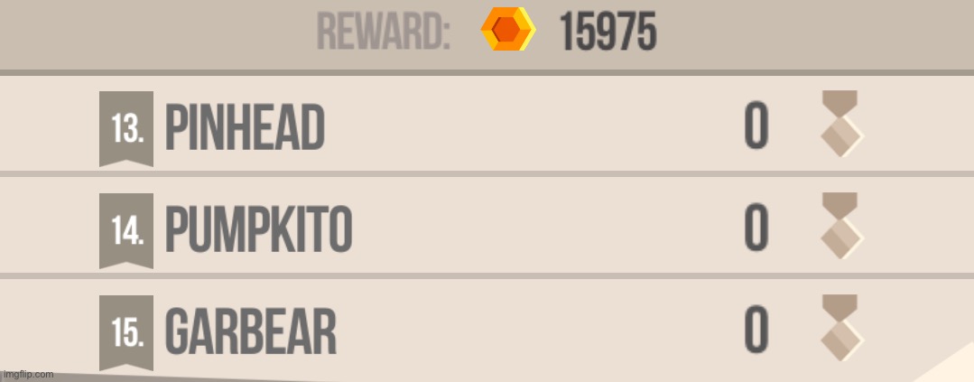 holy shit guys it’s pinhead peppino | made w/ Imgflip meme maker