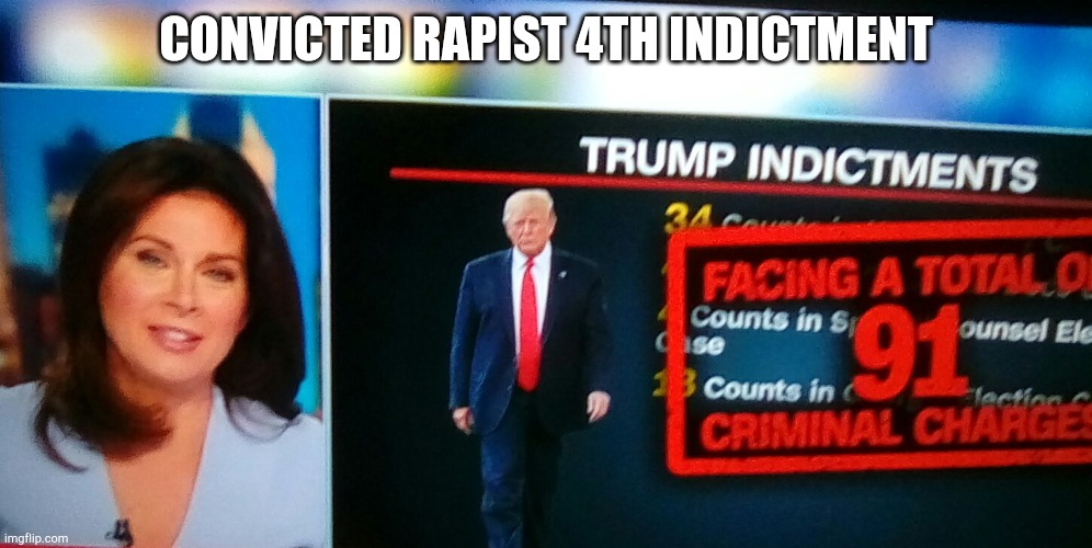 loser | CONVICTED RAPIST 4TH INDICTMENT | image tagged in indicted,rapist | made w/ Imgflip meme maker