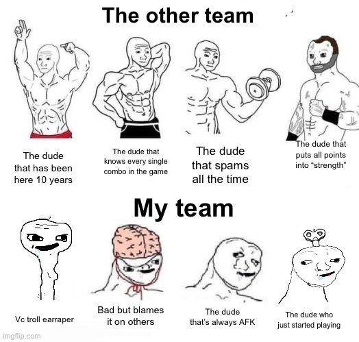 X in the Past vs. X Now | The other team; The dude that puts all points into “strength”; The dude that knows every single combo in the game; The dude that spams all the time; The dude that has been here 10 years; My team; Bad but blames it on others; The dude that’s always AFK; Vc troll earraper; The dude who just started playing | image tagged in x in the past vs x now | made w/ Imgflip meme maker