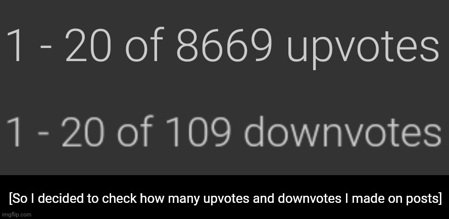 It's interesting to see that I have made more upvotes then downvotes on posts | [So I decided to check how many upvotes and downvotes I made on posts] | image tagged in idk,stuff,s o u p,carck | made w/ Imgflip meme maker