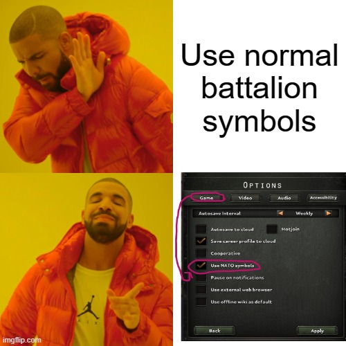 who can relate? | Use normal battalion symbols | image tagged in memes,hoi4,hearts of iron iv | made w/ Imgflip meme maker