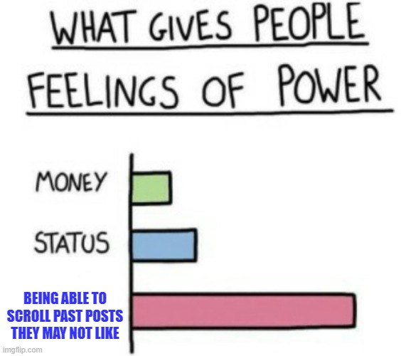 What Gives People Feelings of Power | BEING ABLE TO SCROLL PAST POSTS THEY MAY NOT LIKE | image tagged in what gives people feelings of power | made w/ Imgflip meme maker