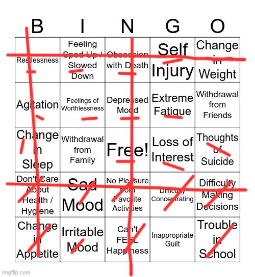 depression bingo 1 | image tagged in depression bingo 1 | made w/ Imgflip meme maker