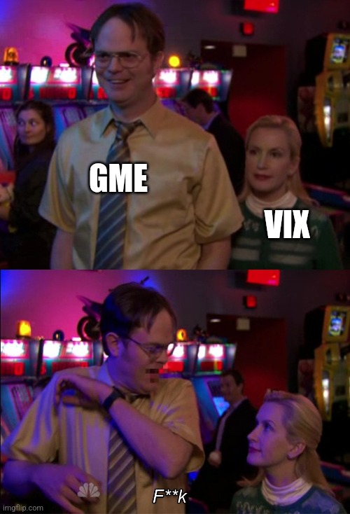 Angela scared Dwight | GME; VIX | image tagged in angela scared dwight,Superstonk | made w/ Imgflip meme maker