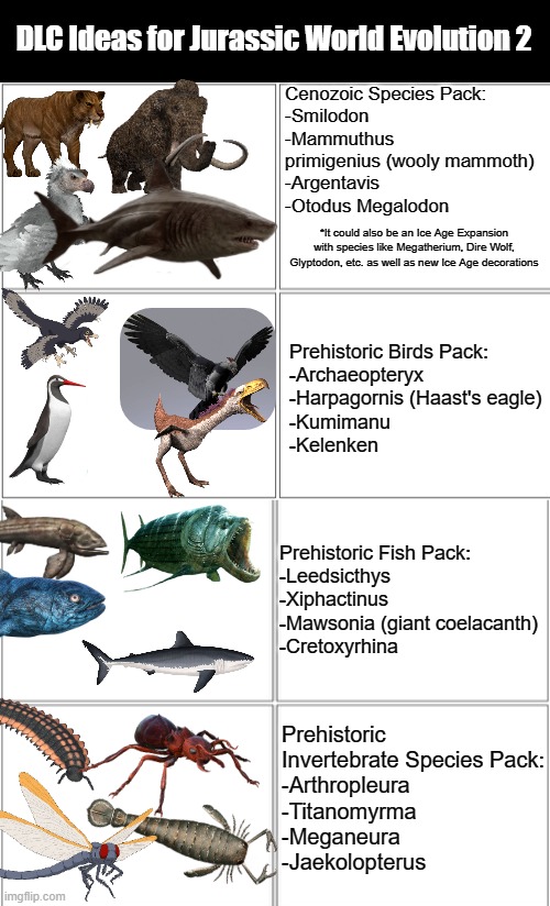 I don't play the game but these are species I think lots of people would like to see | Cenozoic Species Pack:
-Smilodon
-Mammuthus primigenius (wooly mammoth)
-Argentavis
-Otodus Megalodon; DLC Ideas for Jurassic World Evolution 2; *It could also be an Ice Age Expansion with species like Megatherium, Dire Wolf, Glyptodon, etc. as well as new Ice Age decorations; Prehistoric Birds Pack:
-Archaeopteryx
-Harpagornis (Haast's eagle)
-Kumimanu
-Kelenken; Prehistoric Fish Pack:
-Leedsicthys
-Xiphactinus
-Mawsonia (giant coelacanth)
-Cretoxyrhina; Prehistoric Invertebrate Species Pack:
-Arthropleura
-Titanomyrma
-Meganeura
-Jaekolopterus | image tagged in blank comic panel 2x4,jurassic world evolution | made w/ Imgflip meme maker