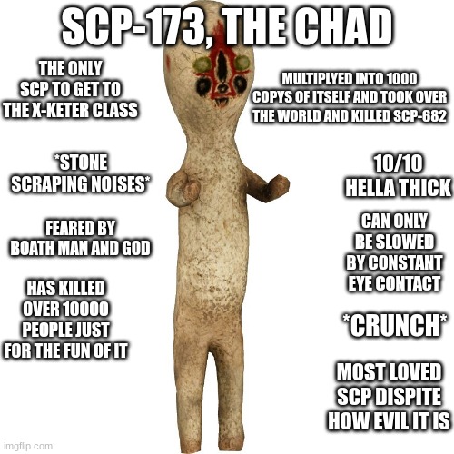 Who Made SCP 173? [SCP 173 Origin Story] 