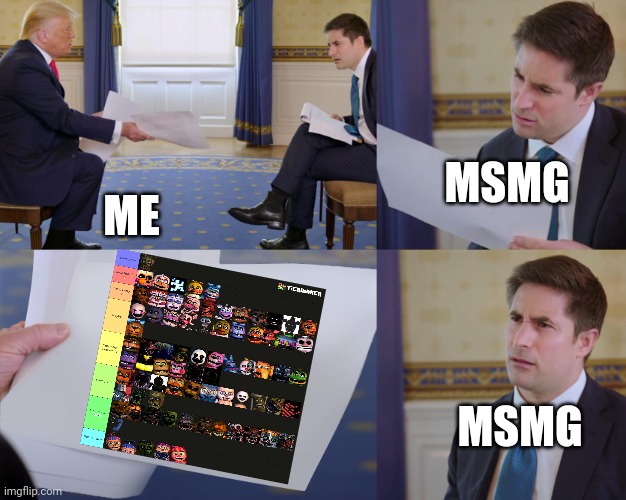 . | MSMG; ME; MSMG | image tagged in trump interview | made w/ Imgflip meme maker