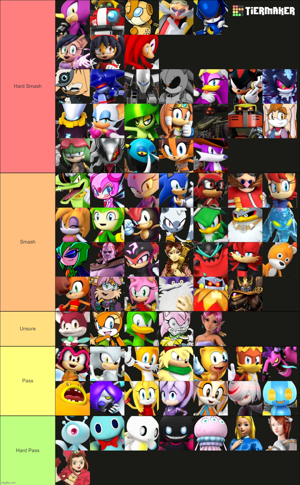 Sonic tier list! - Imgflip