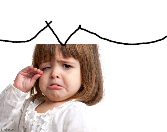 toddler cry | image tagged in toddler cry | made w/ Imgflip meme maker
