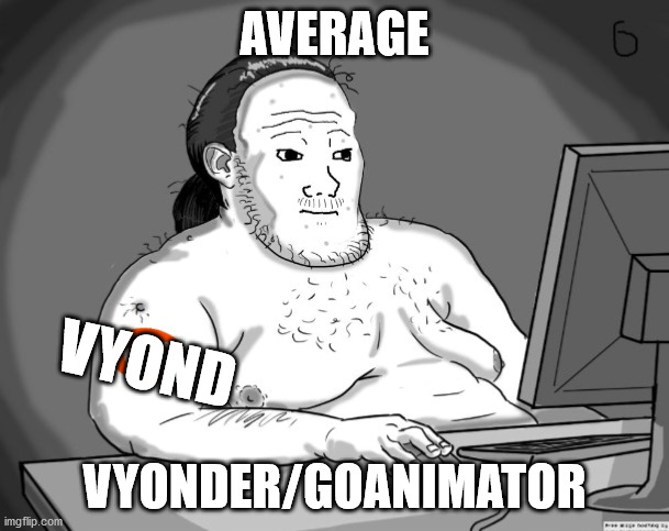 average vyonder | AVERAGE; VYOND; VYONDER/GOANIMATOR | image tagged in average redditor | made w/ Imgflip meme maker