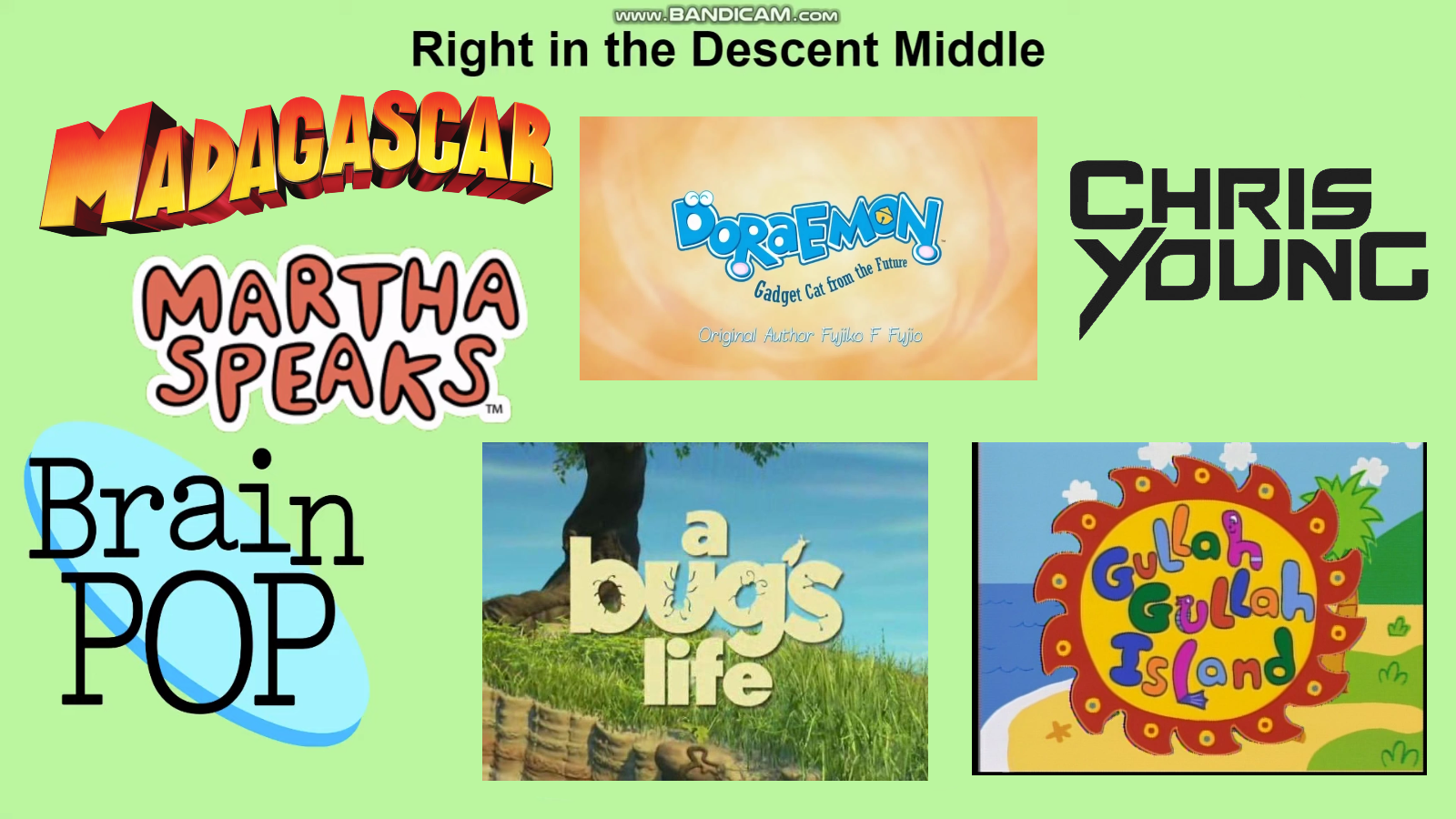 1966 Blank Meme Template