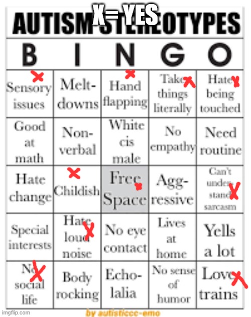 autism stereotypes bingo | X= YES | image tagged in autism stereotypes bingo | made w/ Imgflip meme maker