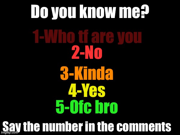 I am bored | Do you know me? 1-Who tf are you; 2-No; 3-Kinda; 4-Yes; 5-Ofc bro; Say the number in the comments | image tagged in bored | made w/ Imgflip meme maker