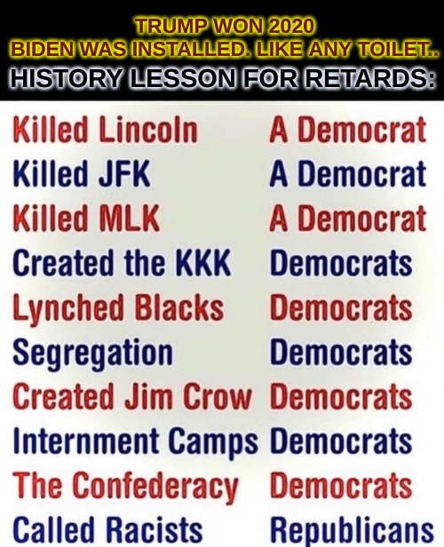 sick of the pretend blind ignorance | HISTORY LESSON FOR RETARDS:; TRUMP WON 2020
BIDEN WAS INSTALLED. LIKE ANY TOILET.. | image tagged in fraud,voter fraud,election fraud,democratic socialism,total plandemicrat corruption,biden goes to prison | made w/ Imgflip meme maker