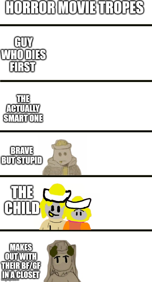 Trend | image tagged in horror movie tropes | made w/ Imgflip meme maker
