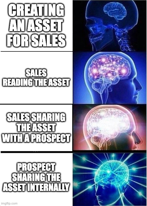Sales enablement in a meme | CREATING AN ASSET FOR SALES; SALES READING THE ASSET; SALES SHARING THE ASSET WITH A PROSPECT; PROSPECT SHARING THE ASSET INTERNALLY | image tagged in memes,expanding brain,sales | made w/ Imgflip meme maker