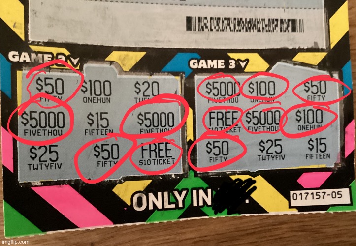 I’m not sure if i won or not…. But i’ll scan my ticket today and see… | made w/ Imgflip meme maker