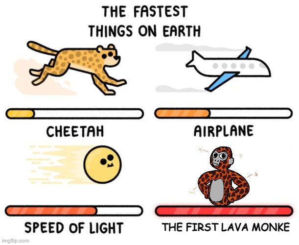 the fastest things on earth | THE FIRST LAVA MONKE | image tagged in the fastest things on earth | made w/ Imgflip meme maker