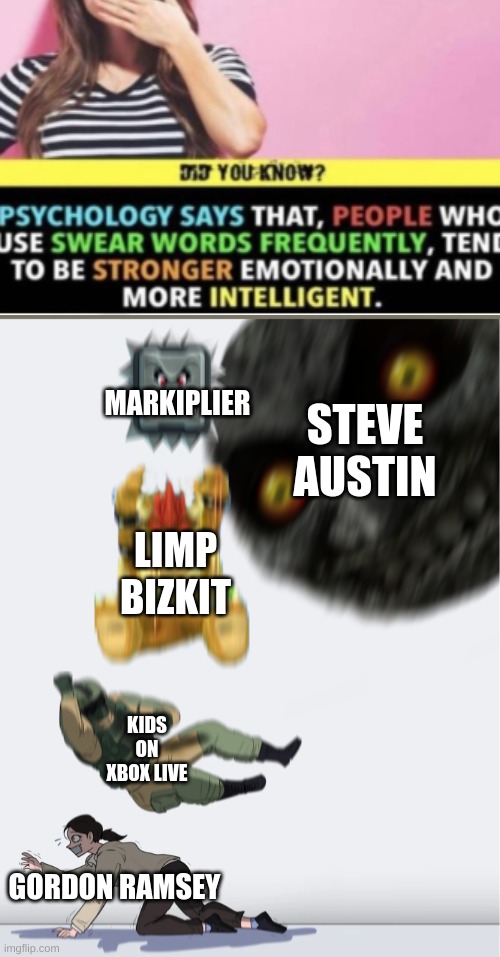 body slam (extended) | STEVE AUSTIN; MARKIPLIER; LIMP BIZKIT; KIDS ON XBOX LIVE; GORDON RAMSEY | image tagged in body slam extended | made w/ Imgflip meme maker