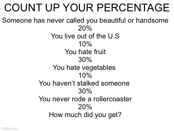 If you want to, type your percentage in comments | COUNT UP YOUR PERCENTAGE; Someone has never called you beautiful or handsome
20%
You live out of the U.S
10%
You hate fruit
30%
You hate vegetables 
10%
You haven’t stalked someone 
30%
You never rode a rollercoaster
20%
How much did you get? | image tagged in percentage,questions | made w/ Imgflip meme maker