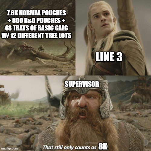 Gimli still only counts as one | 7.6K NORMAL POUCHES + 800 R&D POUCHES + 48 TRAYS OF BASIC CALC W/ 12 DIFFERENT TREE LOTS; LINE 3; SUPERVISOR; 8K | image tagged in gimli still only counts as one | made w/ Imgflip meme maker