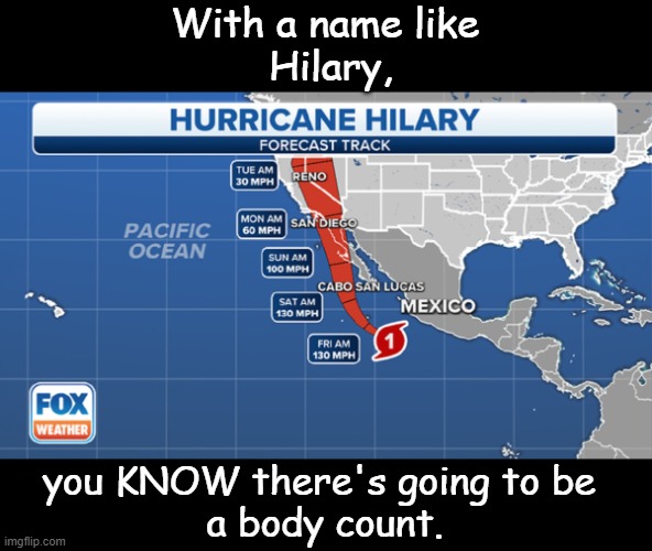 Hurricane Hilary | With a name like
 Hilary, you KNOW there's going to be 
a body count. | image tagged in hilary,hurricane,body count | made w/ Imgflip meme maker