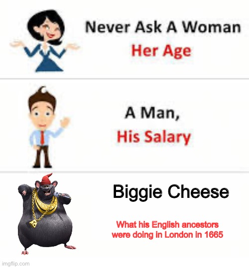 POV: London in 1665 | Biggie Cheese; What his English ancestors were doing in London in 1665 | image tagged in never ask a woman her age,biggie cheese,london | made w/ Imgflip meme maker