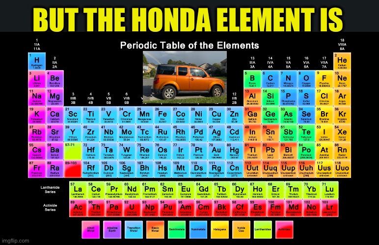 Periodic Table of Elements | BUT THE HONDA ELEMENT IS | image tagged in periodic table of elements | made w/ Imgflip meme maker