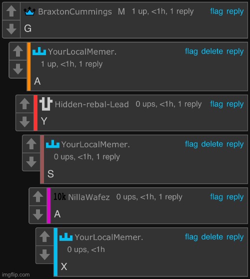 We did it! :D | made w/ Imgflip meme maker