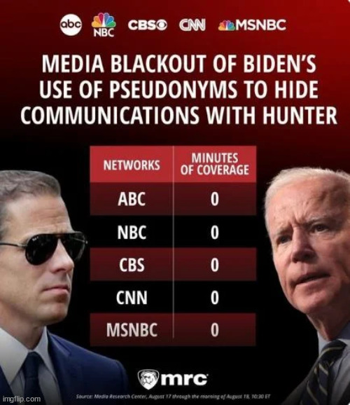 Of course they didn't report on Biden's crimes... | image tagged in mainstream media,liars,censored,biden,crime | made w/ Imgflip meme maker