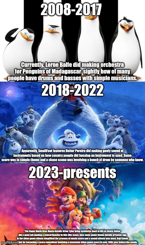 Ain't reading Allat complained about film score reviews | 2008-2017; Currently, Lorne Balfe did making orchestra for Penguins of Madagascar  sightly how of many people have drums and basses with simple musicians. 2018-2022; Apparently, SmallFoot features Heitor Pereira did making goofy sound of instruments based on how country people did bassing an instrument to used. Some score was in simple theme and a chase scene was involving a bunch of drum by someone who know. 2023-presents; The Super Mario Bros Movie details Brian Tyler bring orchestra back to life as Bruce Dukov did a good job making a concertmaster in this film score. Also some game theme details of Easter egg in the video game climax simplified the process of music score and a sound effects was used. Koji Kondo also good job for becoming a score consultant involving a maximum video game score in over 1985 year before the movie. | image tagged in ain't reading allat,film,music score,film score,meme,review | made w/ Imgflip meme maker