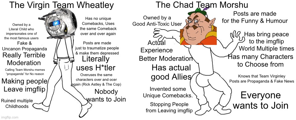 The Virgin Team Wheatley vs. The Chad Team Morshu | The Virgin Team Wheatley; The Chad Team Morshu; Posts are made for the Funny & Humour; Owned by a Good Anti-Toxic User; Has no unique Comebacks, Uses the same Comeback over and over again; Owned by a Literal Child who impersonates one of the most famous users; Has bring peace to the imgflip World Multiple times; Fake & Uncanon Propaganda; Posts are made just to traumatize people & make them depressed; Actual Experience; Better Moderation; Really Terrible Moderation; Has many Characters to Choose from; Literally uses H*tler; Has actual good Allies; Calling Team Morshu memes “propaganda” for No reason; Knows that Team Virginley Posts are Propaganda & Fake News; Overuses the same characters over and ocer again (Rick Astley & The Cop); Making people Leave imgflip; Invented some Unique Comebacks. Nobody wants to Join; Everyone wants to Join; Ruined multiple Childhoods; Stopping People from Leaving imgflip | image tagged in virgin vs chad,memes,team morshu,team wheatley sucks,morshu,virgin and chad | made w/ Imgflip meme maker