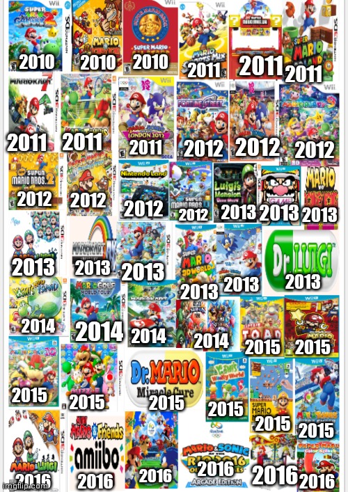 Mario games from the 2010s Part 1 | 2010; 2010; 2010; 2011; 2011; 2011; 2011; 2012; 2011; 2012; 2012; 2011; 2012; 2012; 2012; 2012; 2013; 2013; 2013; 2013; 2013; 2013; 2013; 2013; 2013; 2014; 2014; 2014; 2014; 2015; 2015; 2015; 2015; 2015; 2015; 2015; 2015; 2016; 2016; 2016; 2016; 2016; 2016 | image tagged in video games,mario games,gaming,cartoons,mario series,gen alpha childhood | made w/ Imgflip meme maker
