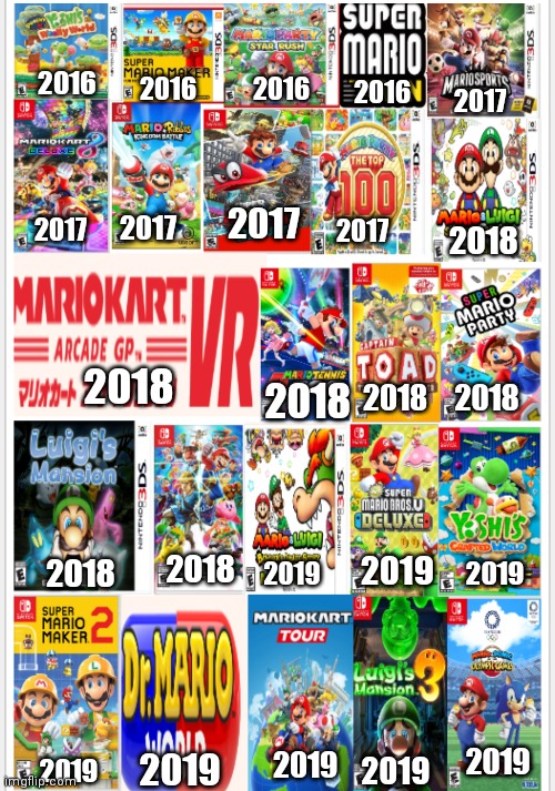 Mario games of the 2010s Part 2 | 2016; 2016; 2016; 2016; 2017; 2017; 2017; 2018; 2017; 2017; 2018; 2018; 2018; 2018; 2018; 2019; 2018; 2019; 2019; 2019; 2019; 2019; 2019; 2019 | image tagged in gaming,video games,mario games,mario series,gen alpha nostalgia,super mario | made w/ Imgflip meme maker
