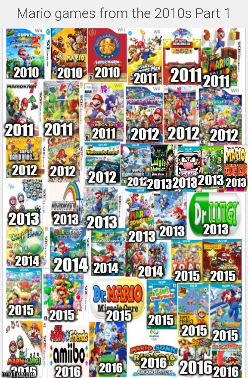 Mario games from the 2010s Part 1 (slight update) | 2013; 2013; 2013; 2013 | image tagged in video games,mario games,mario series,cartoons,gaming,gen alpha childhood | made w/ Imgflip meme maker