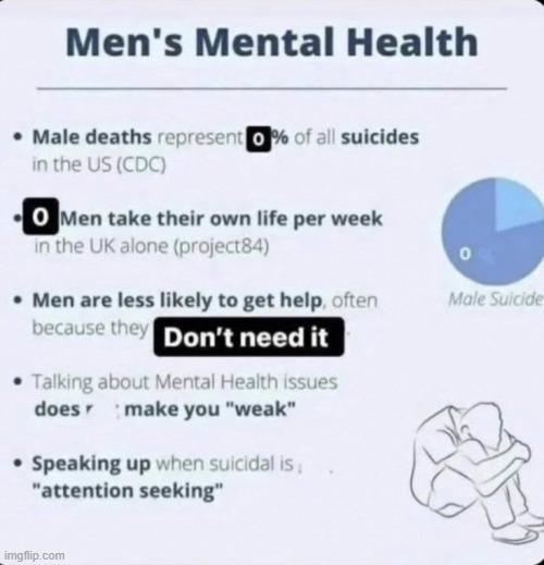 am I the only one who thinks this shit is unfunny as hell | made w/ Imgflip meme maker